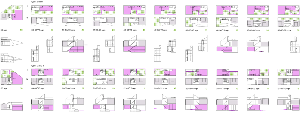 Europan 10