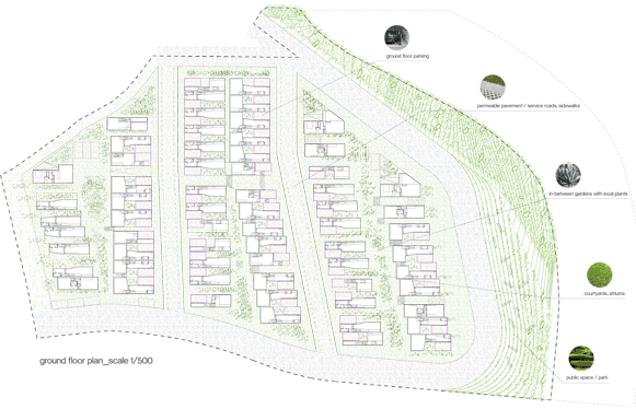 Europan 10