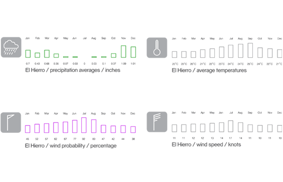 Europan 10