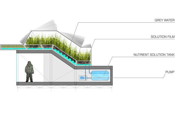 Self-Fab House