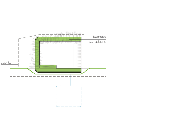Self-Fab House