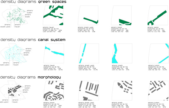 Europan 9