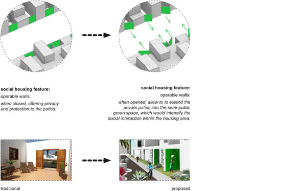Europan 11