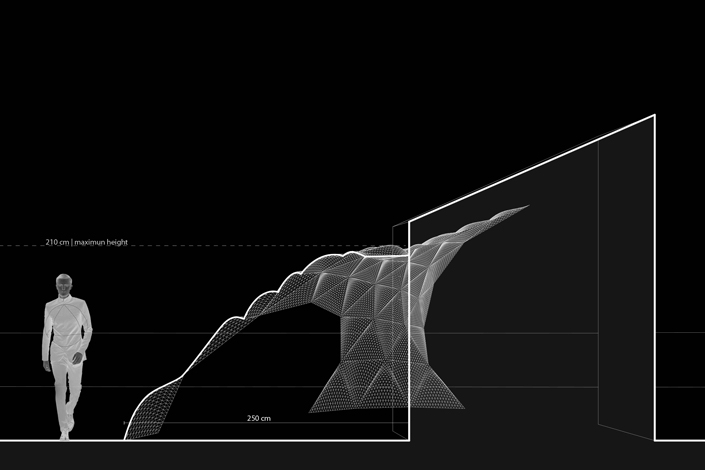 Negotiated Formations