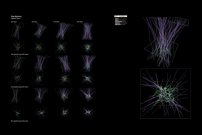 Microbial Ecologies 1.0